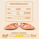 thumbnail image 2 of Plantillas para fascitis plantar Best Halo High Arch Support Gel, 2 of 9