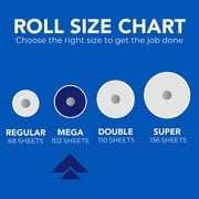 Scott Paper Towels, 6 Mega Rolls (11 Regular Rolls), Choose-A-Sheet