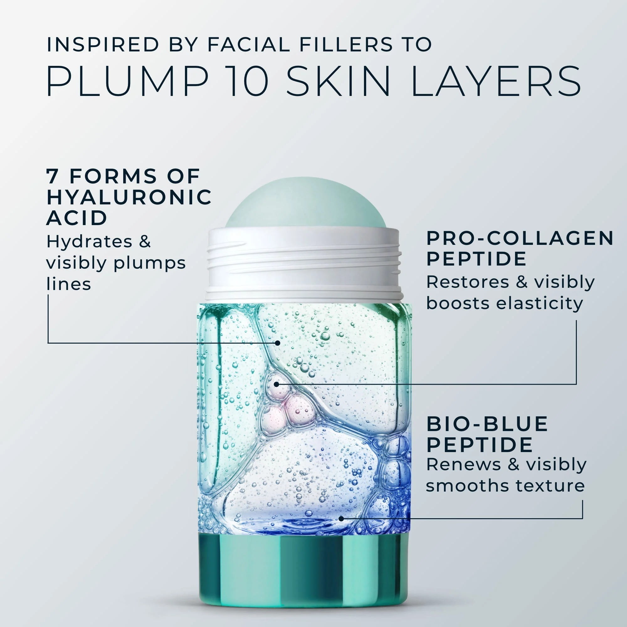 RoC Soins de la peau - Hydratation + Sérum en stick - 0,7 oz