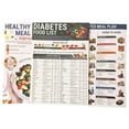 thumbnail image 3 of 3 Pcs Diabetes Food List Meal Plan Meal Guide Portion Plate Printable Diabetic Food Chart Brochure Vitamin Low Carb,Meal Planner for Diabetics Type 1 w/Serving Size Glycemic Index Carbs Calories, 3 of 9