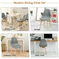 thumbnail image 5 of Costway Set of 2 Dining Chair Fabric Cushion Seat Modern Mid Century W/Wood Legs Grey, 5 of 9