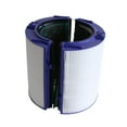 thumbnail image 6 of MEGICOT HEPA Filter & Inner Activated Carbon Filter Set Replacement for Dyson Air Purifier TP04 TP05 DP04 HP04 HP05, 6 of 7