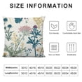 thumbnail image 5 of Throw Pillow Covers Home Decor Set of 2 Herbs Flower Pillow Cases Decorative 18 * 18 Inches Outdoor Cushion Couch Sofa Pillowcases, 5 of 5