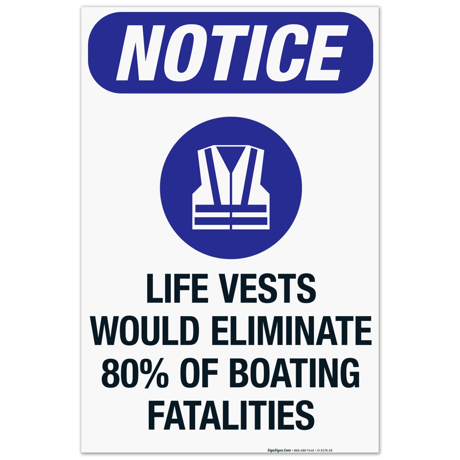 Life Vests Would Eliminate 80 Of Boating Fatalities Sign, OSHA Sign
