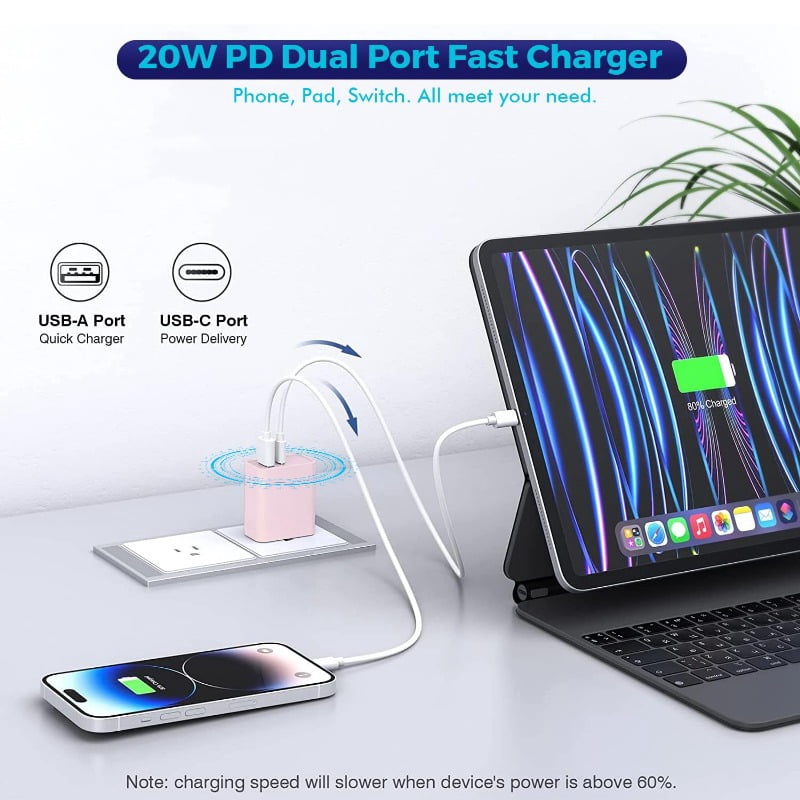 15 Charger Block, 2-Pack 20W Dual Port PD Fast USB C Wall Charger Adapter + USB A Fast Charging Brick Plug, Compatible with 15/14/13/12/11/Pro Max/Plus/XS/XR/X, AirPods, Etc.