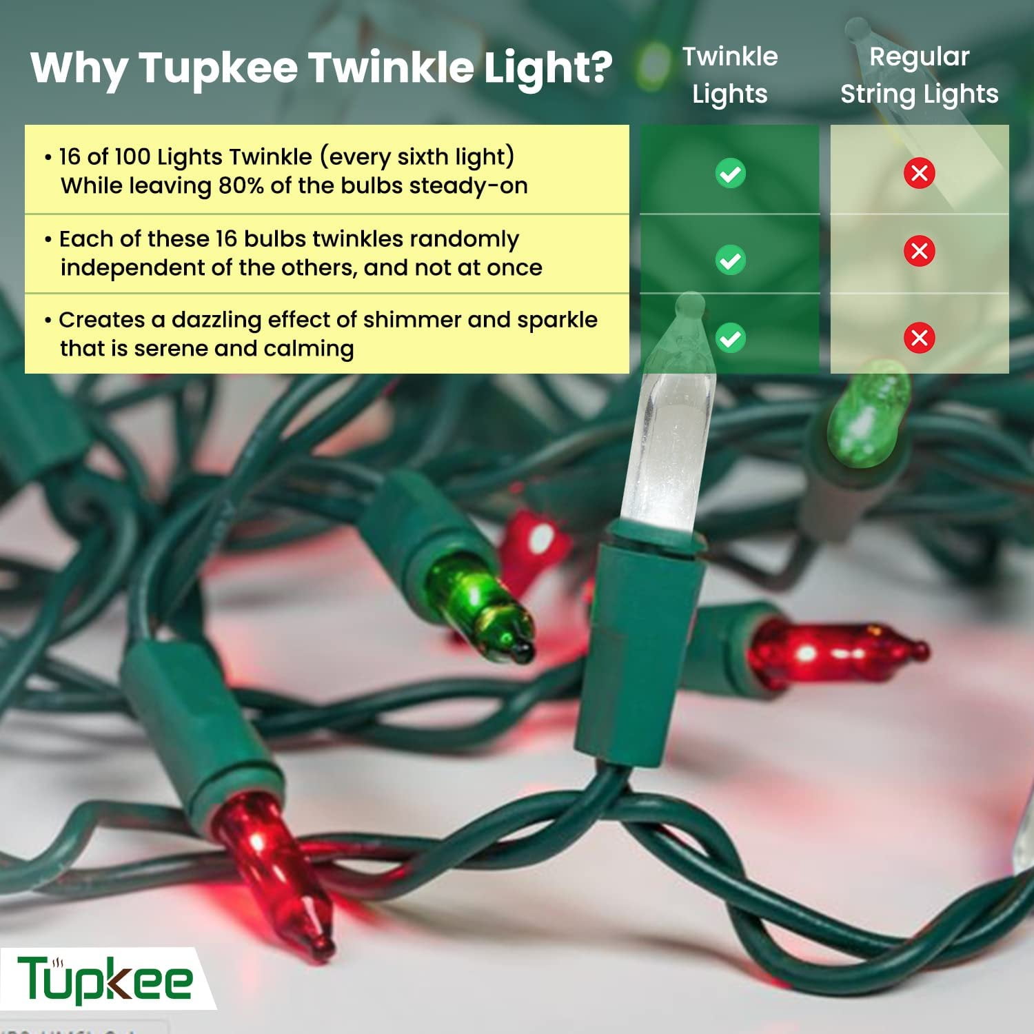 Christmas LED Random Twinkle Lights - 16 of 100 Bulbs Twinkle - LED Red, Green, and Cool White Christmas Tree Lights - Indoor Outdoor  24.75 Feet Light String, Sparkling Twinkling Holiday Decor