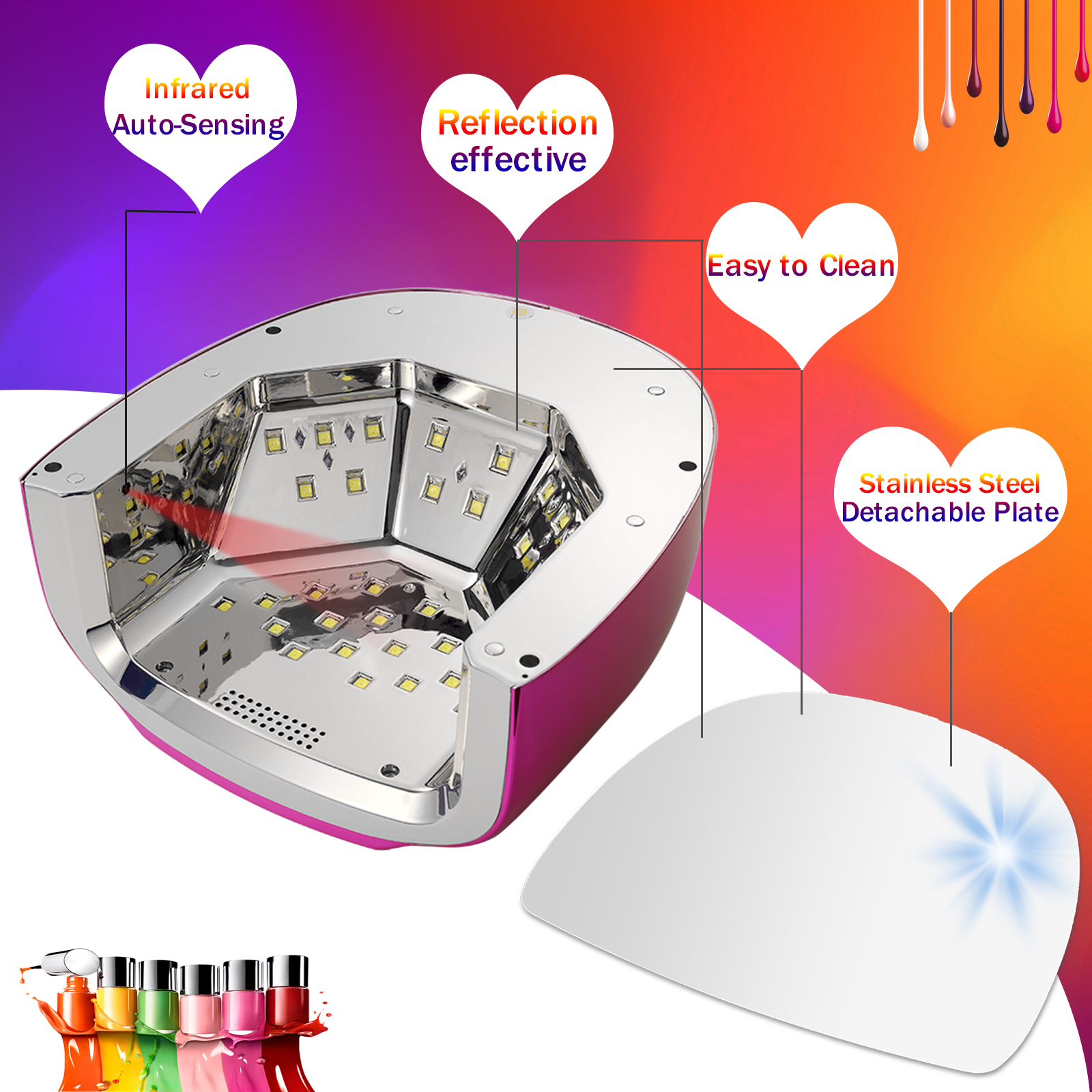 96W UV Nail Lamp Not Rechargeable Gel Lamp Professional LED Nail Light Dryer with Removable Stainless Steel Plate 4 Timers Auto Sensor Fast Curing for Home & Salon DIY Manicure