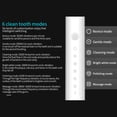 thumbnail image 6 of Wovilon Toothbrush With 8 Brush HeadsWith Toothbrush Box With Bracket 6 Cleaning ModesWater Proofing IPX7 Water Proofing Toothbrush-Newly, 6 of 8