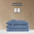 thumbnail image 4 of Sleep Zone Jersey Knit 2 Pieces Comforter Set, Twin/Twin XL Bedding Set for Kids, Children, College Dorm, Breathable and and Fluffy, All Season use (Stone Blue, Twin/Twin XL), 4 of 6