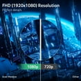 thumbnail image 2 of Monitor IPS para juegos de PC Acer Nitro de 23,8" Full HD 1920 x 1080 | AMD FreeSync Premium | Actualización de 180 Hz | Hasta 0,5 ms | Compatibilidad con HDR10 | 99% sRGB | 1 x Display Port 1.2 y 2 x, 2 of 5