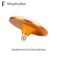 thumbnail image 1 of Spot LED Ampoule Ronde UFO Globe E27 20W 30W 40W 60W 70w Lampe Lumineuse) V2N2, 1 of 6