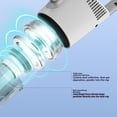 VBXOAE High Suction 120W Handheld Wireless Vacuum Cleaner for Home and