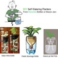 thumbnail image 3 of UDIYO 20Pcs Self Watering Capillary Wick Cord Vacation Plant Sitter DIY Hydroponic Wicking Self-Watering Planter Pot Automatic Water System Device Potted Auto Seedling Waterer Rope, 3 of 8