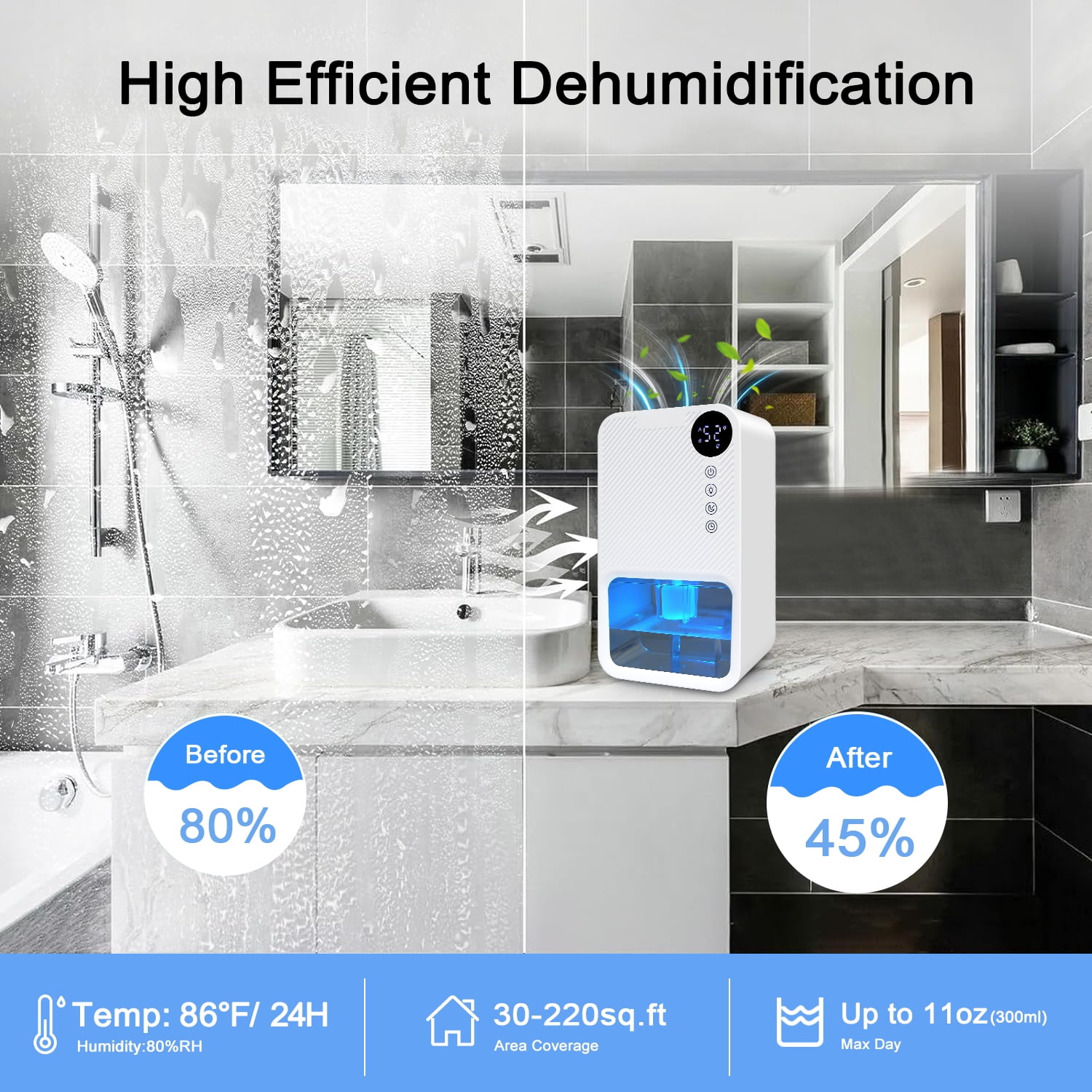Zacenei Dehumidifiers for Home,Portable Small Room Dehumidifier with Auto Shut-Off Energy Saving Quiet Dehumidifiers 7 Colors Lights & Sleep Mode for Bedroom Bathroom RV Closet Garage