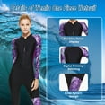 thumbnail image 5 of Women Wetsuit Full Body Swimsuit Diving Suit,Ladies Long Sleeve Sun UV Protection keep Warm UPF UV 50+ for Swimming Surfing Snorkeling Kayaking, 5 of 8