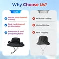 thumbnail image 4 of 2-in-1 Hands-Free Hat Fan with UPF 50+ Wide Brim, Dual Solar Fans Sun Hat with USB Charging & Adjustable Speeds for Fishing, Hiking & Outdoor Activities,Military Green,42cm / 16.5in, 4 of 8
