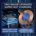 thumbnail image 3 of "Experience Fast Charging With Our 15W Wireless Car Charger And Phone Mount Compatible With And Android!" Black, 3 of 3