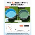 thumbnail image 2 of VEVOR FlashPure Sand Filter Pump, 12 in for Above Ground Pool, 0.5 HP 3000 GPH, Swimming Pool Filter System with Timer, 6X Faster Filtration, Media Installed, 2 of 9
