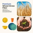 thumbnail image 5 of Homienly 40-Piece Wheat Straw Dinnerware Set, Service for 8, Unbreakable Plates, Bowls & Cups, Multicolor, Dishwasher & Microwave Safe, BPA-Free, 5 of 9