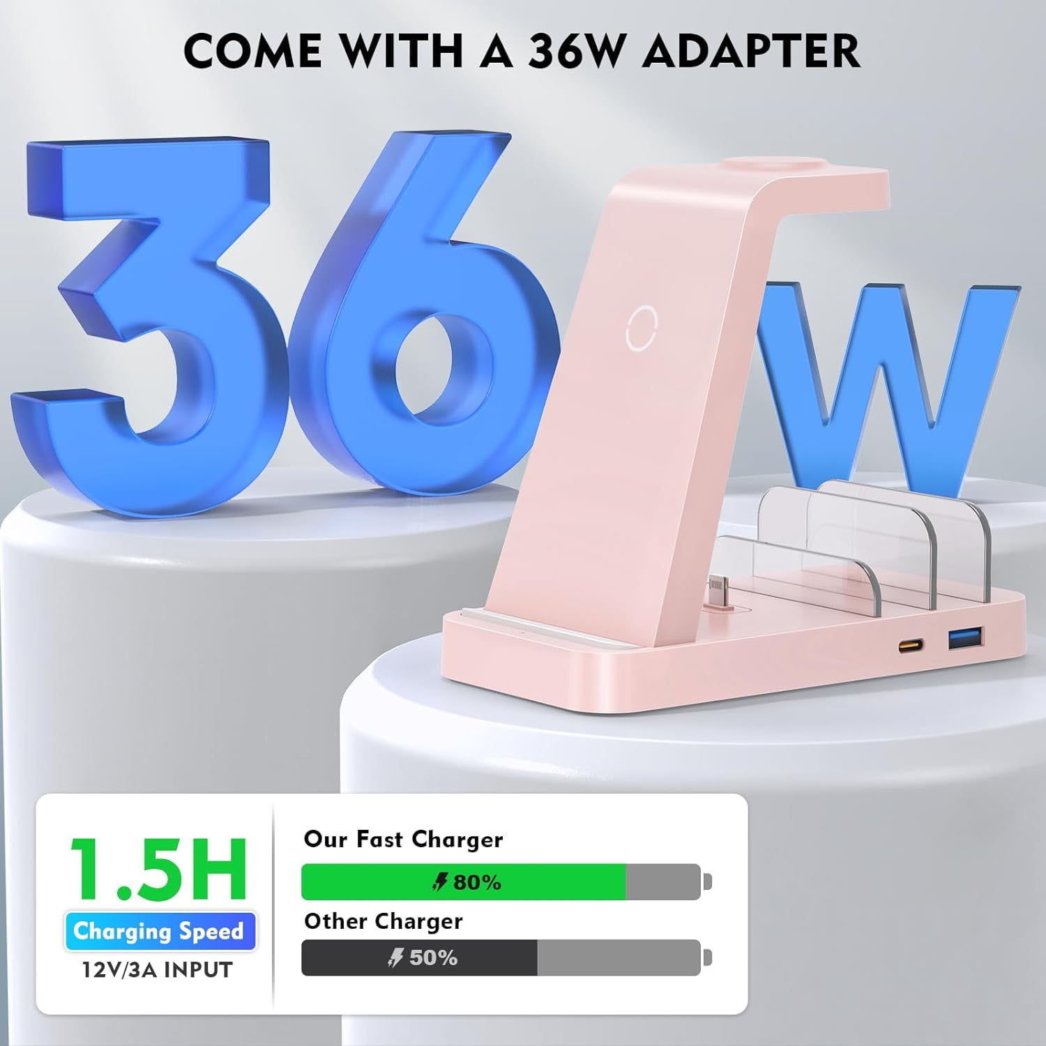 ETEPEHI Charging Station Compatible for iphone: 5 in 1 Wireless Charger Compatible for iPhone iWatch & Airpods (Pink)