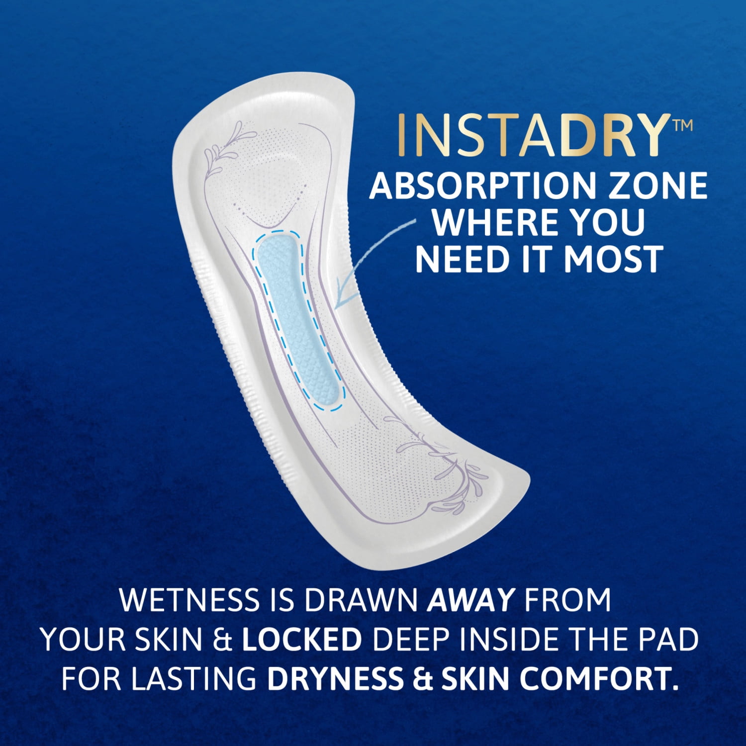 (6 pack) TENA Sensitive Care InstaDry Ultra Absorbency Incontinence Pads Women, 12ct