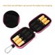 thumbnail image 5 of 6 Unids 5 ml Estuche Portátil de Aceite Esencial Rodillos Portátiles Bolsas de Almacenamiento de Bolsas de Aceite Esencial Mini Bolsas de Almacenamiento de Transporte (6#) Unbranded JM08717-06, 5 of 9