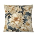 thumbnail image 2 of Designart "Timeless Peony Elegance" Floral Printed Throw Pillow, 2 of 5