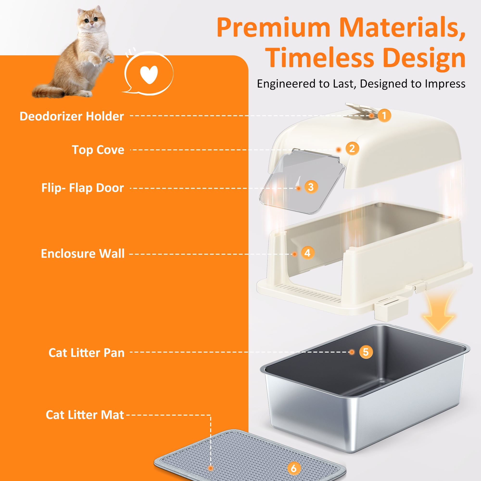 Large Stainless Steel Cat Litter Box with Scoop and Mat Set - Odor, Stain and Rust Resistant, Easy to Clean, White