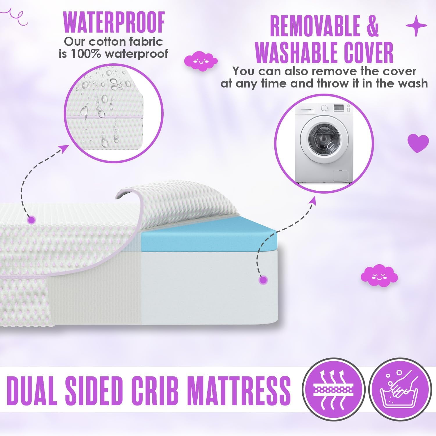 6” Crib & Toddler Bed Mattress – Made in USA – CertiPUR & OEKO-TEX Certified – Breathable Waterproof Washable Removable Soft Cover – Dual Sided Firm for Babies and Plush for Toddlers Pink