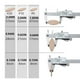 thumbnail image 5 of Surtido de galletas de madera 100 unids/set Scienceny Tipo 2, 5 of 6