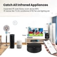 thumbnail image 4 of Tuya Smart RF IR Remote Control WiFi Smart Home for Air Conditioner and TV, 4 of 5