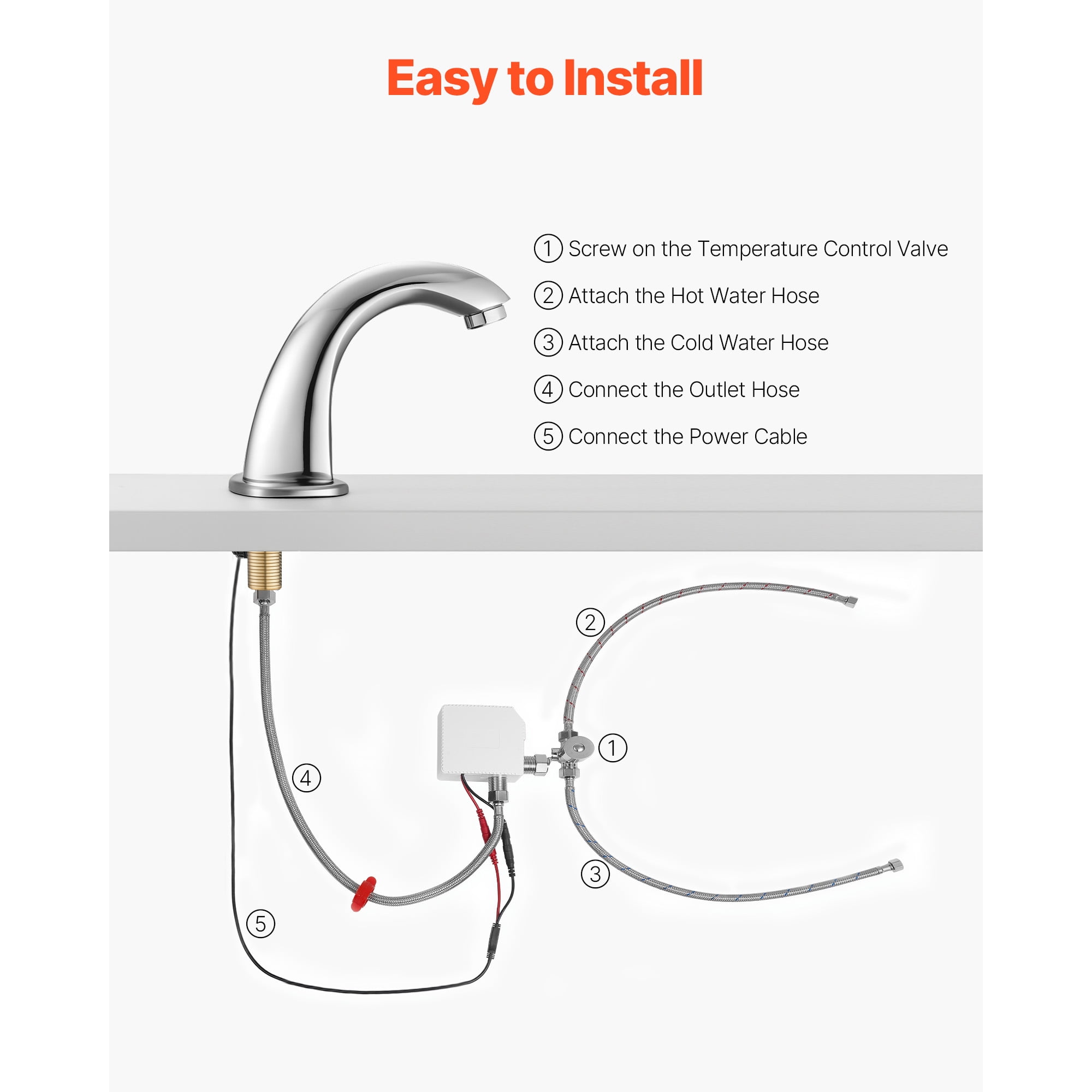 KFFKFF Touchless Bathroom Sink Faucet with Motion Sensor, Automatic Restroom Faucet with Hole Cover Plate, Battery Powered, Adjustable Temperature for 9/16 in Pipe, Chrome Finish