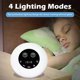 thumbnail image 3 of 1pc Multifunctional Alarm Clock, Cute Alarm Clock With Time Management/Posture Correction Reminder/Intelligent Voice/light Control/Small Night Light/T, 3 of 5