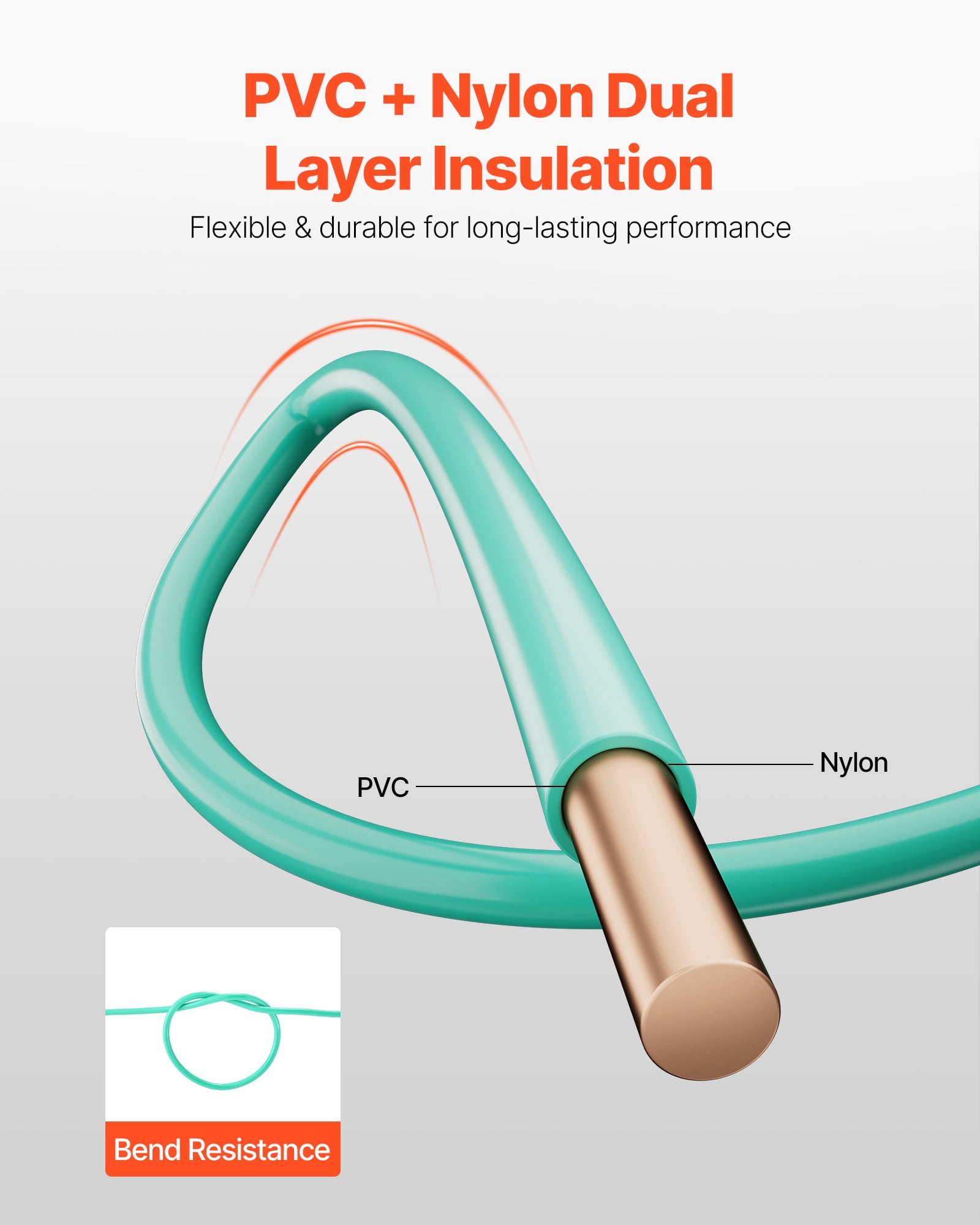 VEVOR 10 AWG Solid THHN Wire, 100% OFC Copper Electrical Building Wire with Nylon Jacket PVC Insulation, Rated for Up to 600 Volts, Heavy-Duty for Residential,Industrial,Commercial,Green (50 Feet)