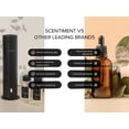 thumbnail image 3 of Aceite Difusor Scentiment Día de Ensueño Aroma Té Blanco 20 mL, 3 of 8