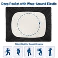 thumbnail image 2 of Ophanie Queen Size Fitted Mattress Protector - Waterproof, Breathable, Noiseless, Fits 6"-18" Deep Mattresses, Black, 80" x 60", 2 of 10