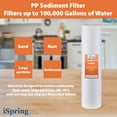 thumbnail image 2 of iSpring F3WGB32BDS 4.5” x 20” 3-Stage Whole House Water Filter Replacement Pack with Sediment, Polyphosphate Anti-Scale, and CTO Carbon Block Water Filters, Fits WGB32B-DS, 2 of 9