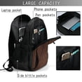 thumbnail image 3 of Horeoi Vintage Wood Print USB Backpack for Travel School Work with Laptop Compartment Charging Port and Anti-Theft Pocket, 3 of 4