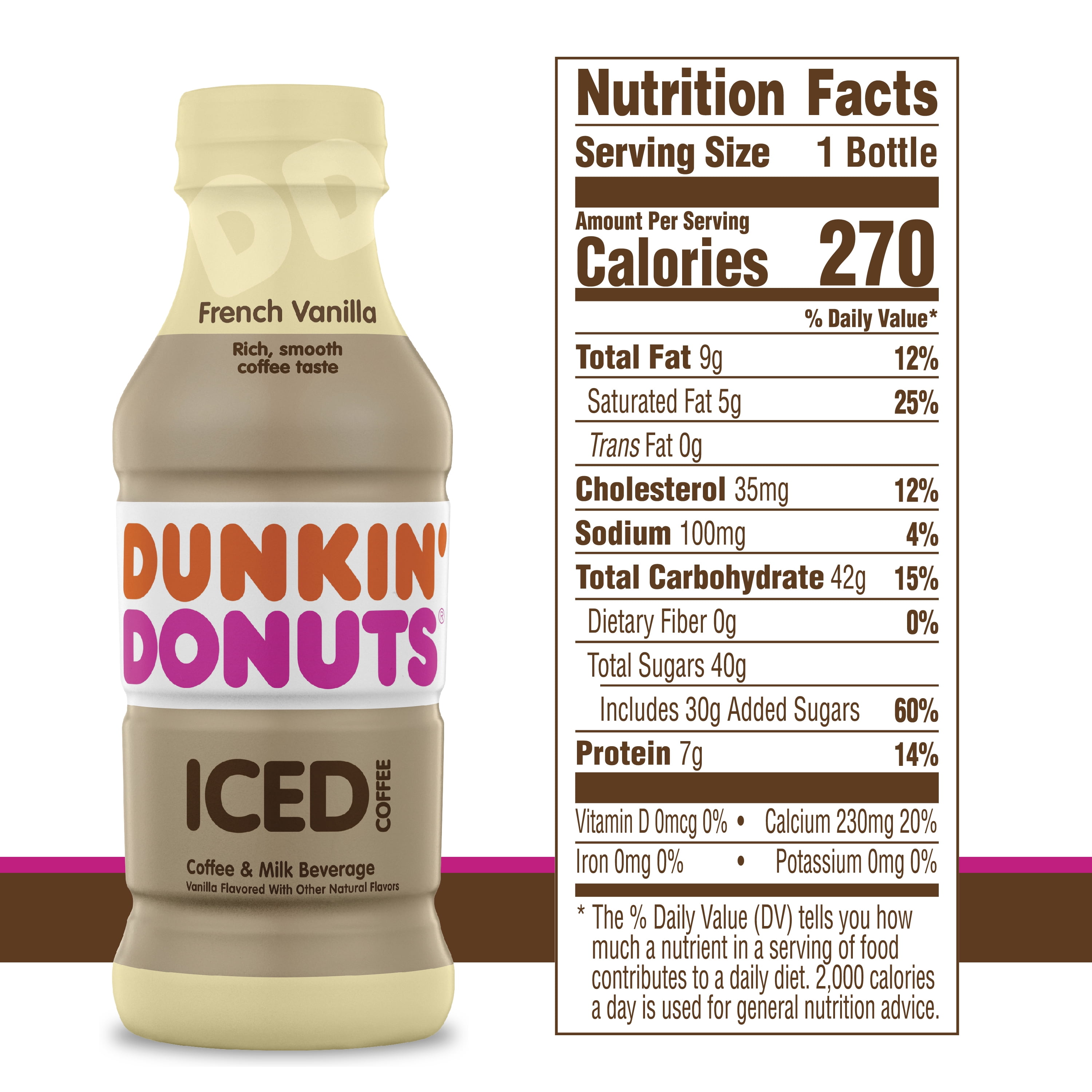 Low Calorie Dunkin Donuts Coffee Sweet / A Lightened Up Dunkin