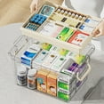 thumbnail image 5 of Medical Storage Box,Transparent Medicine Cabinet,Large-Capacity First Aid Kit,Multifunctional Home Aid Case,Various Colors, 5 of 9