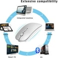 thumbnail image 5 of Bluetooth Mouse and 2.4 Wireless Dual Mode Slim USB Rechargable Mouse for Laptop/iPad/iPhone/Mac, 5 of 7