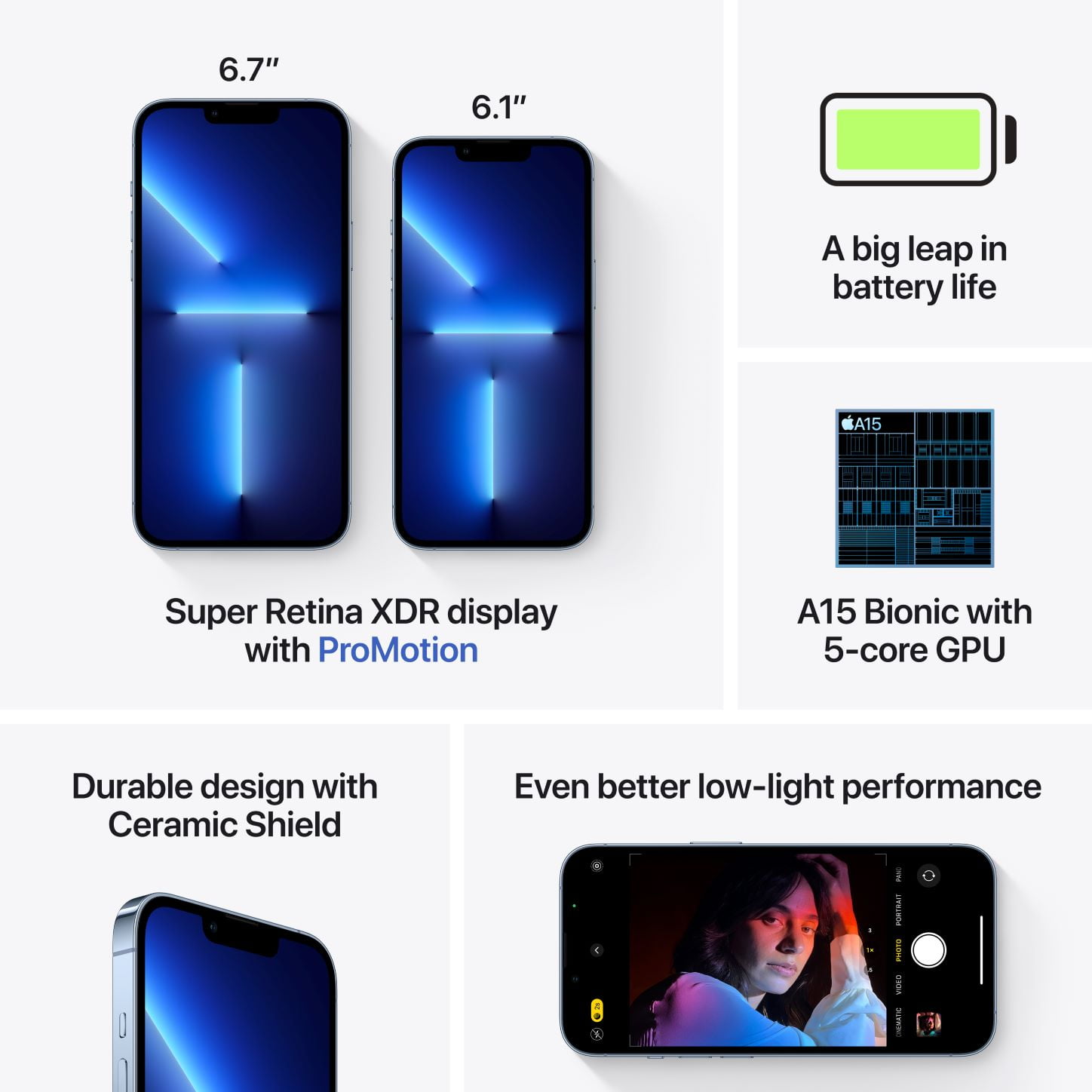 Verizon iPhone 13 Pro 256GB Sierra Blue - Walmart.com