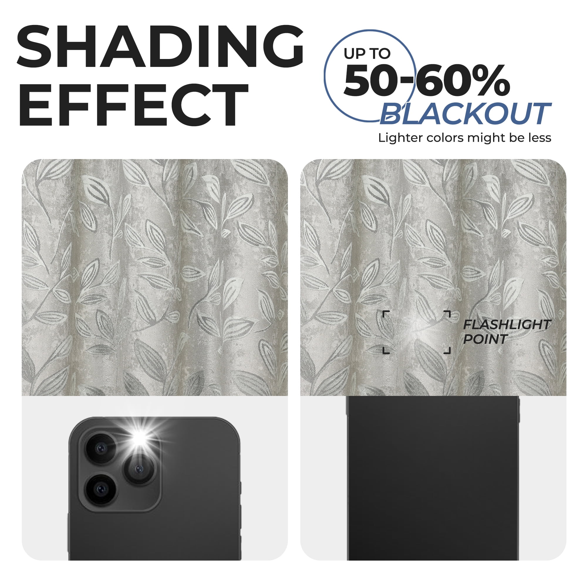 Superior Blackout Leaves Curtains Set of 2, Light Filtering Grommet Curtain Panel Set, Sage, 70"W x 84"L