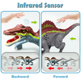 thumbnail image 4 of Richgv Remote Control Dinosaur Toys with Gesture Sensing, Walking RC Robot Dinosaur Toys for Boys 3-8 Years, Kids Toys Spinosaurus Dinosaur with Spraying Roaring Light, 4 of 9