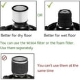 thumbnail image 2 of Filter For Shop-vac 90304 90350 Fits Most Wet/dry Vacuum Cleaners, 2 of 5