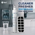 thumbnail image 2 of Tier1 RPWF Refrigerator Water & Air Filter Combo 2-pk | Replacement for GE RPWF (NOT RPWFE), WSG-4, MPF15350, DWF-36, R-3600, OPFG3-RF300, RWF3600A, WD-RPWF, WF277, ODORFILTER, Fridge Filter, 2 of 10