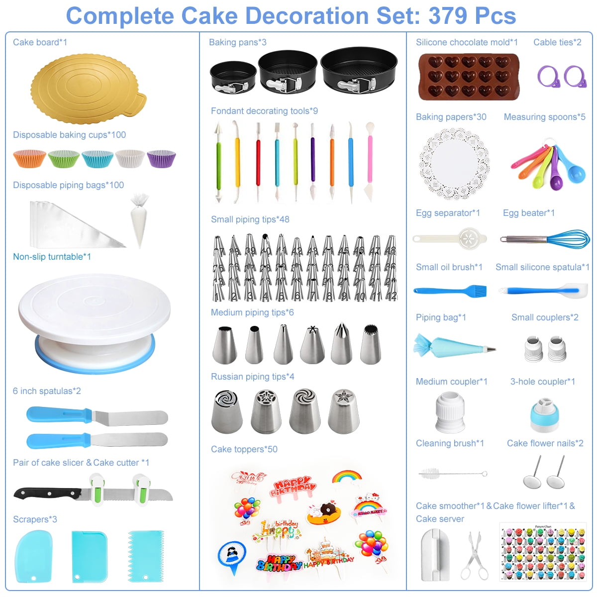 2 Spatula Turntable Stand 3 Squeegee,1 Silicone Flower Bag,100 Disposable Pastry Bags,1 Cake Cutters and More Accessories Yookat 142pcs Cake Decorating Supplies Set 27 Icing Tips,1 Chocolate mold 