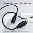 thumbnail image 4 of TNP Digital 50 Feet Fiber Optic Optical Audio Cable - Gold Connectors - Toslink S/PDIF - Compatible with Samsung LG Sony TV, Soundbar, AV Receiver, Game Console, 4 of 4