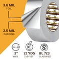 thumbnail image 5 of Buck Professional Grade Aluminum Foil Tape - 3 Inch x 216ft (72 yd) - Ideal for HVAC, Metal Repair & Insulation - Heat Resistant & Waterproof - Perfect for Sealing Ductwork & Vents, 5 of 7