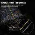 thumbnail image 4 of czcpp-Braided Fishing Line Merced, 1000 500 300 Yards Braided Line 4 8 Strands, 6-200LB - Proprietary Weaving Tech, Thin-Coating Tech, Stronger Smoother - Fishing Line for Freshwater Saltwater, 4 of 4